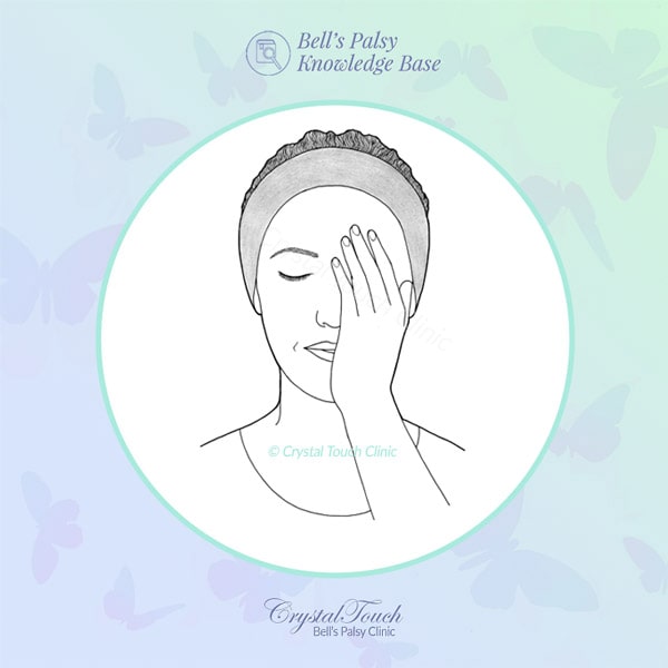 Methods to reduce synkinesis