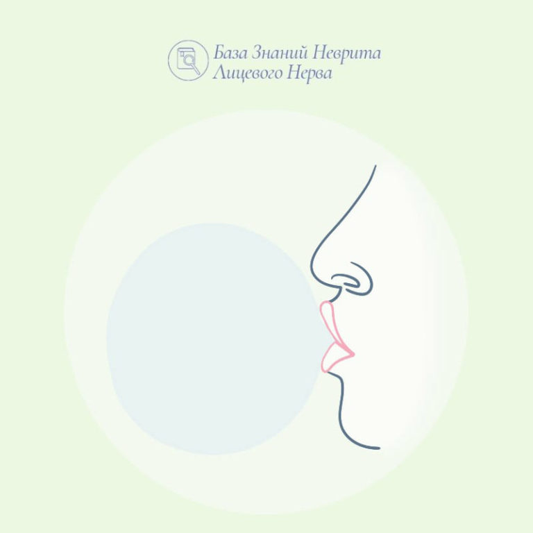 Вредит ли жевательная резинка во время неврита лицевого нерва