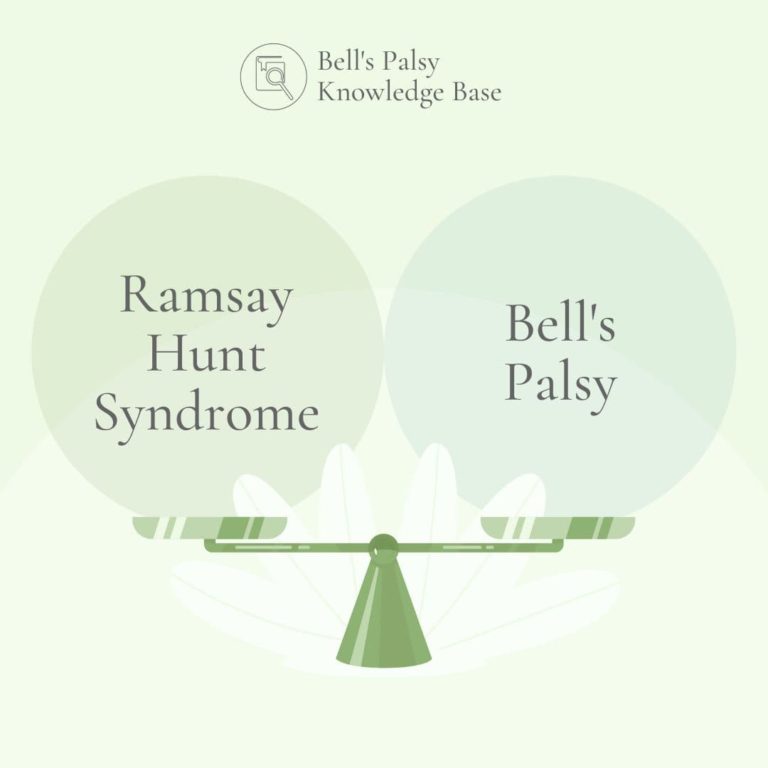 Ramsay Hunt Syndrome vs Bells palsy